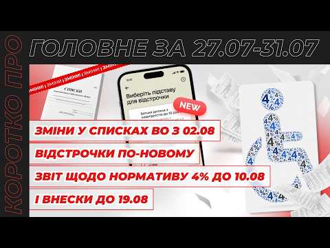 відео прев’ю для Нові правила оформлення відстрочки та ведення реєстру «Оберіг»,  зміни у списках ВО з 02.08,  звіт щодо нормативу 4% до 10.08  та внески до 19.08. Коротко про головне за тиждень 27.07 – 31.07.2026
