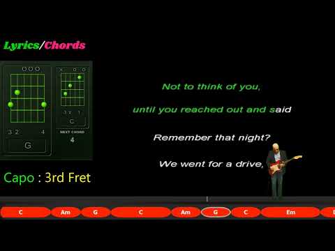 Remember That Nigth - Sara Kays