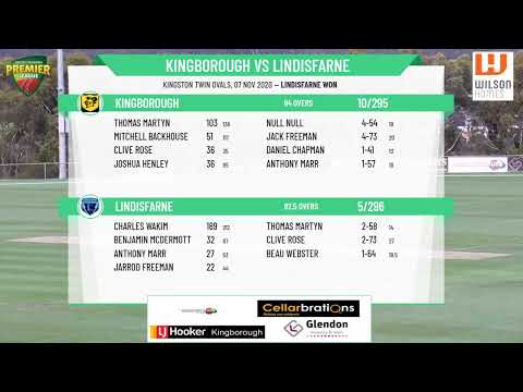 CTPL Premier League Men's 1st Grade Round 5 - Kingborough v Lindisfarne Day 2