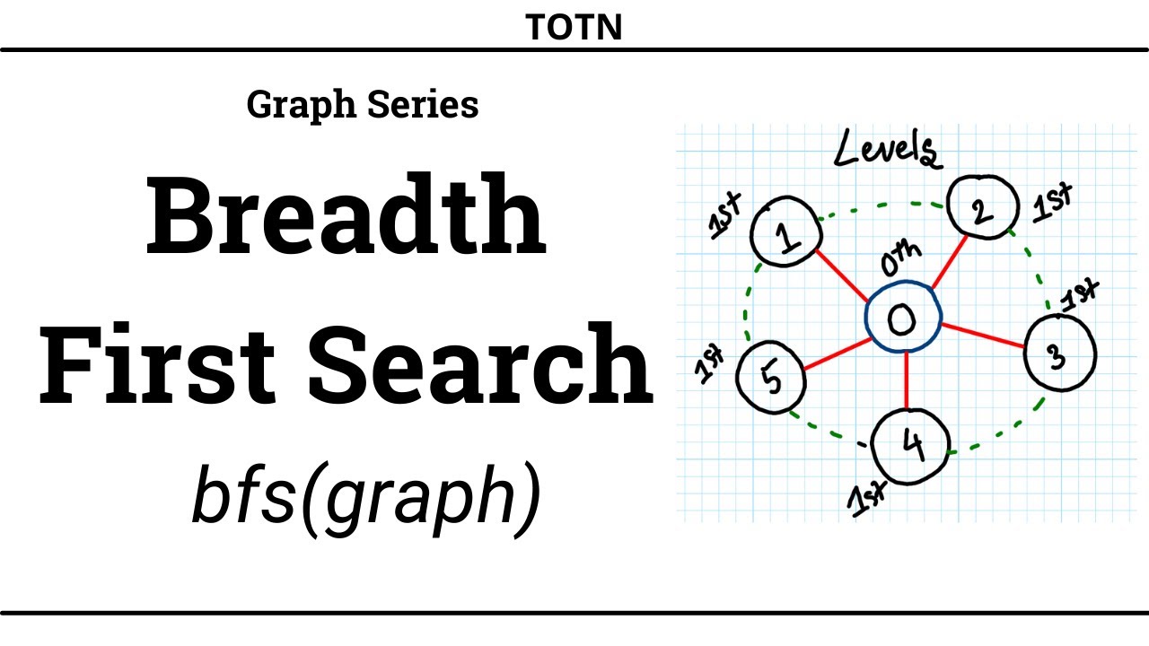 09 - BFS | Breadth First Search | Data Structures | Graphs