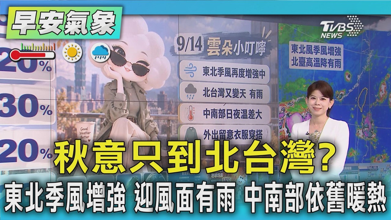 天氣/ 秋意只到北台灣? 東北季風增強 迎風面有雨 中南部依舊暖熱|氣象主播 謝宜倫|早安氣象|TVBS新聞 20260914 @TVBSNEWS01