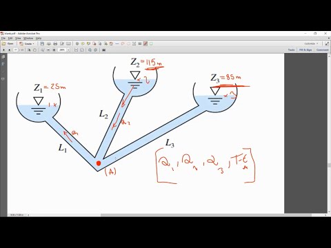 CEI112_(UG2018)_Hydraulics(1)_Pipe_Flow_Tutorial-2