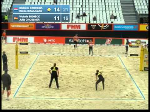 Stiekema-Braakman NED [15] Bieneck-Grossner GER Qualification Round 1 Moscow Grand Slam 2012 Women