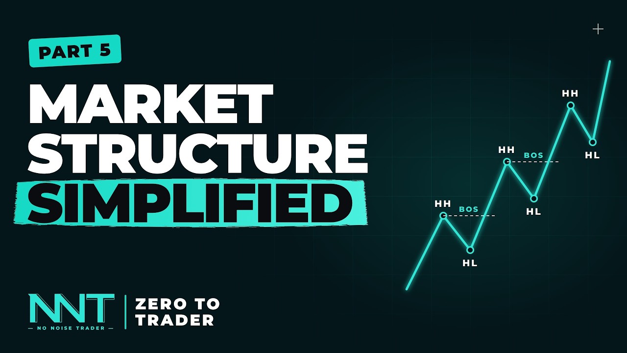 The Easiest Way to Read Any Chart with Market Structure