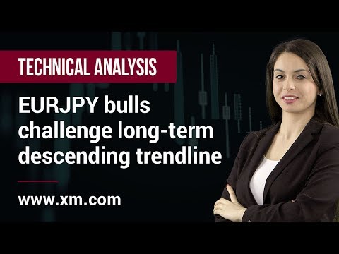Technical Analysis: 22/10/2019 - EURJPY bulls challenge long-term descending trendline