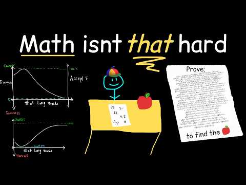 The Key to Understanding Math (with apples)