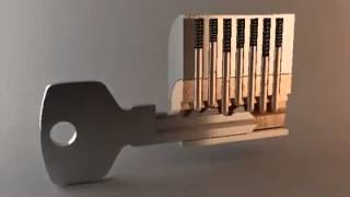 Little Thing You Should Know How Locks Works!