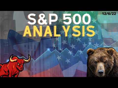 S\u0026P 500 Analysis: Are The Bears Back?