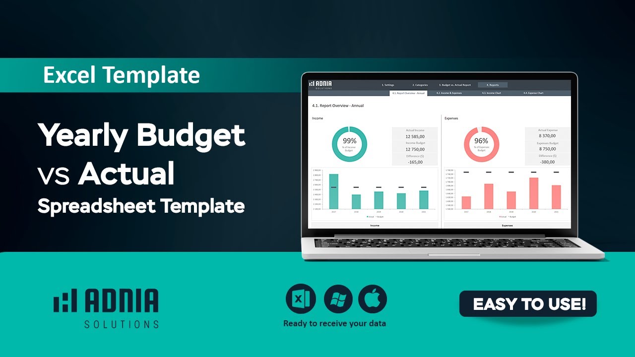 Yearly Budget vs Actual Template - Walthrough