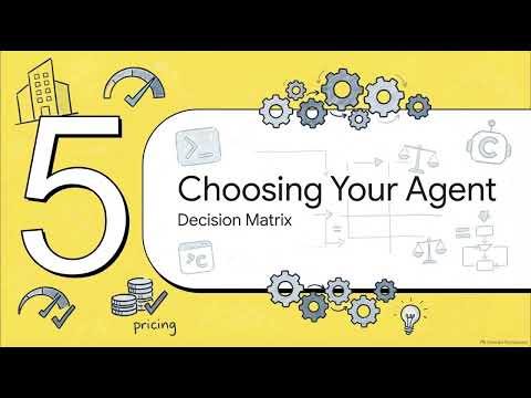 Stop Paying for the Wrong AI: 5 Counter-Intuitive Truths About the 2026 AI Coding Agent Landscape