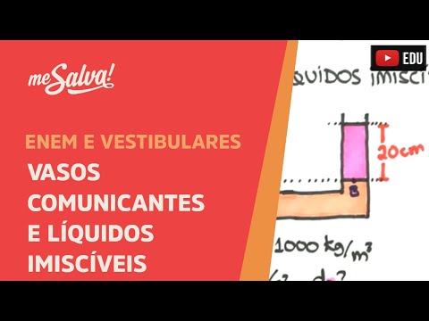 Me Salva! HID09 - Hidrostática - Vasos comunicantes e Liquidos Imiscíveis