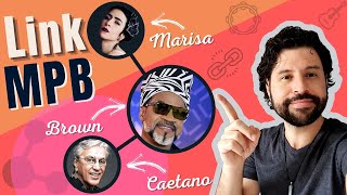 Carlinhos Brown | Link MPB - Sua vida e sua relação com Marisa Monte e Caetano Veloso.