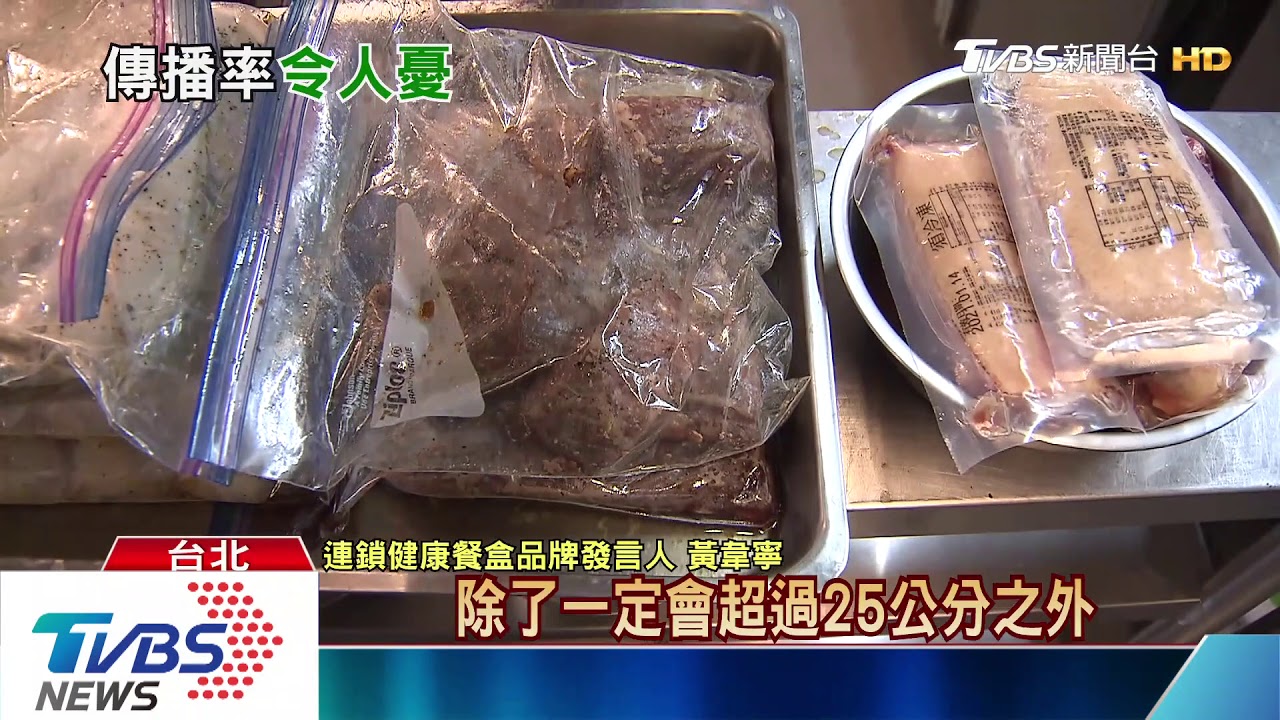氣候暖化病毒更頑強　人體免疫能抵抗嗎？