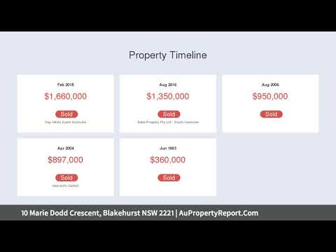 10 Marie Dodd Crescent, Blakehurst NSW 2221 | AuPropertyReport.Com