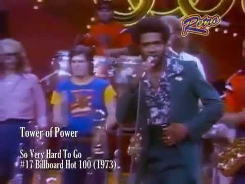 FATH BRISTOL - TOWER OF POWER  feat. LENNY WILLIAMS - So very hard to go