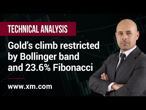 Technical Analysis: 10/02/2020 - Gold’s climb restricted by Bollinger band and 23.6% Fibonacci