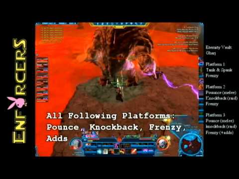 Enforcers Guide: Eternity Vault - Gharj 8 HM