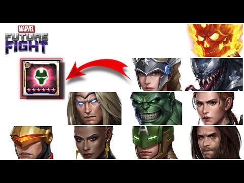 TIER-3 SELECTOR GUIDE ( APRIL 2021 ) | Marvel Future Fight