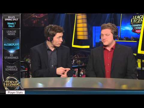 Preshow - 2014 EU LCS W7D2