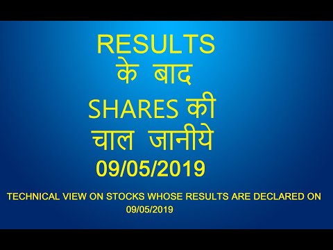 RESULT'S IMPACT ON STOCK PRICES - 09/05/2019