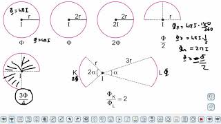 Eğitim Vadisi 10.Sınıf Fizik 14.Föy Optik Konu Anlatım Videoları