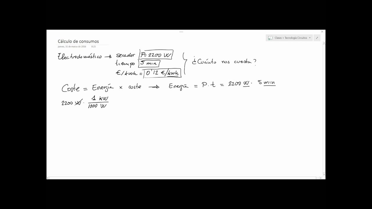 Cálculo de consumos de electrodomésticos