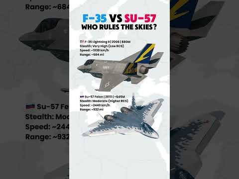 F-35 vs Su-57 — Who Rules the Skies?
