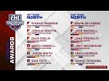 Zach Giblin Hockey Highlights 2020-20-21