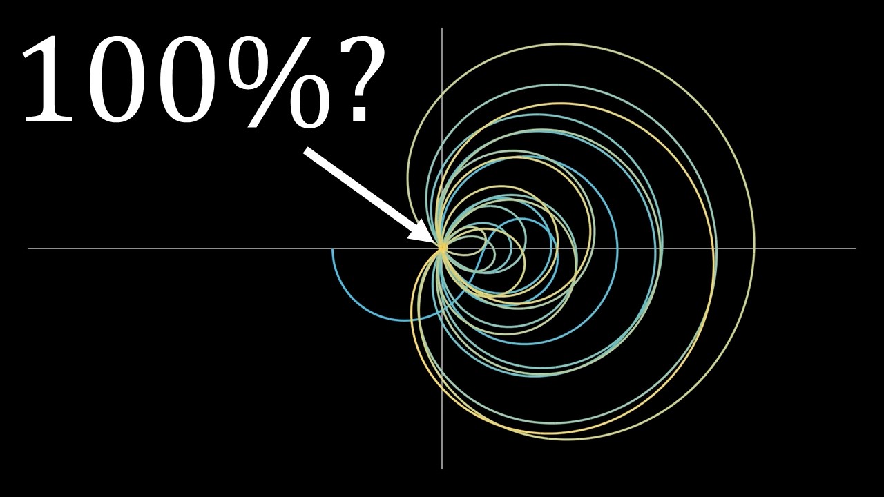 Math News: Is the Reimann Hypothesis closer to being solved?