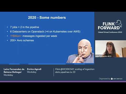 Flink @WORKDAY: scaling of ingestion data pipelines to S3