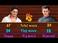 Shahrukh Khan vs Salman Khan full comparison video//