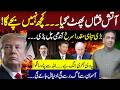 National And International Situations Latest Predictions By Syed Haider Jafri