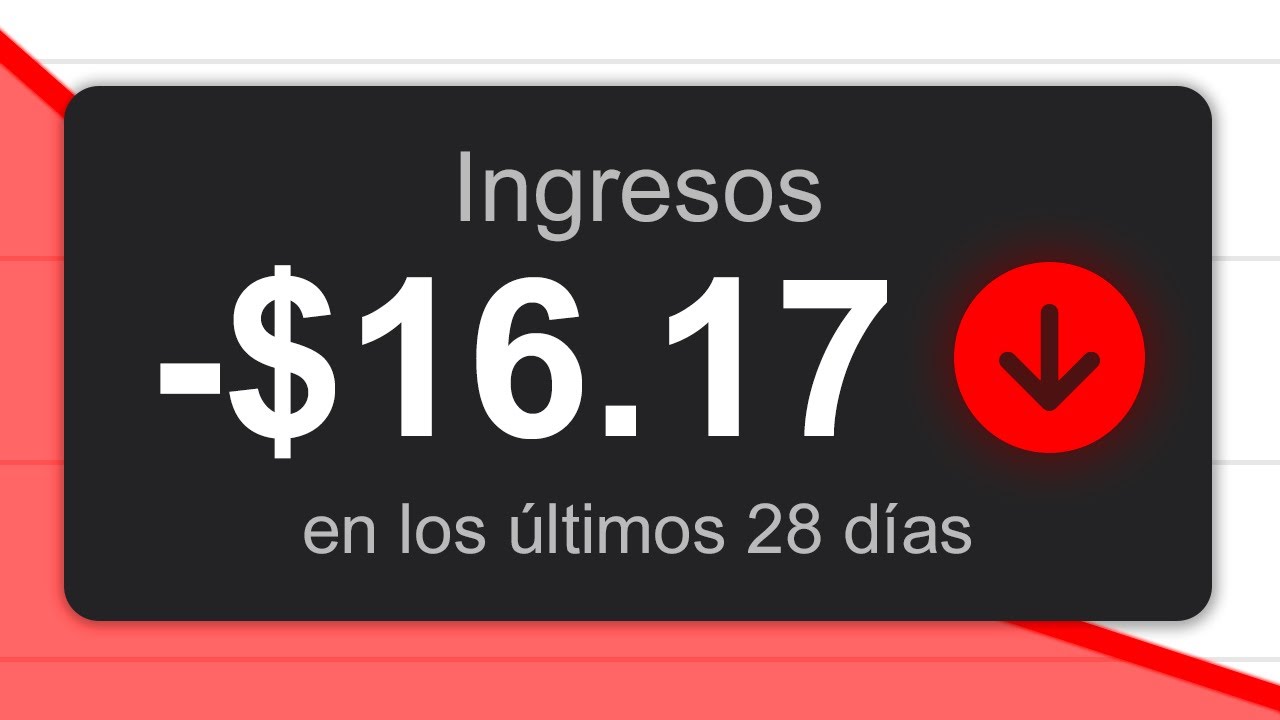 Como Mejorar Un Vídeo Con Pocas Visitas en YouTube