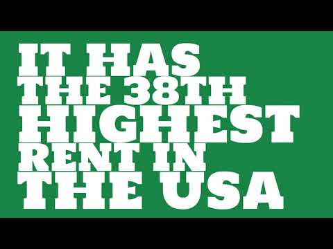 How fast is rent changing in Sacramento, CA?
