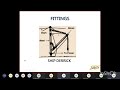 15 Ship Constriction Fittings Class 02