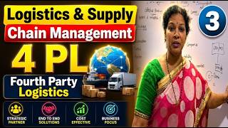 3. Fourth Party (4 PL) Logistics from Logistics & Supply Chain Management Subject
