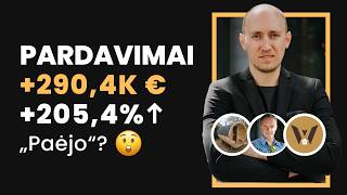 Pardavimai išaugo x3 kartus (+290,4 tūkst. €) — Kliento marketingo atvejis