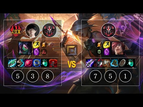 FPX GimGoon Akali vs Sett Top - KR Patch 10.13