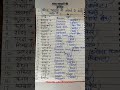घरेलू वस्तुओं के नाम हिंदी अंग्रेजी में household item name in English||English speaking#shortvideo