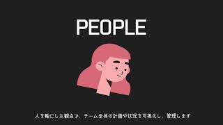 ユニリタ様 製品サービス紹介ビデオ