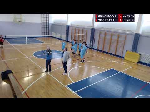 1.4.2022., PH MALA ODBOJKA, GRUPA A, OK DARUVAR - OK CROATIA
