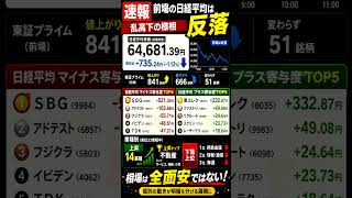 【速報】日経平均反落│735円安でも“全面安ではない”理由　　#日経平均　#日本株　#株式投資