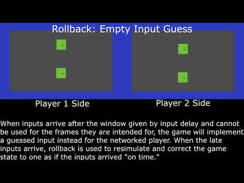 Rollback Netcode Example for Godot