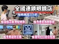 深圳配眼鏡‼️一點零視光‼️福田新店‼️免費享用按摩椅😍70歲免費送老花鏡🧐¥68配眼鏡送框😎最新蔡司vts定位機😎海外漸進3.5折😍自設眼鏡加工廠 會展中心站 金中環商務大厦 一點零新店 福田口岸