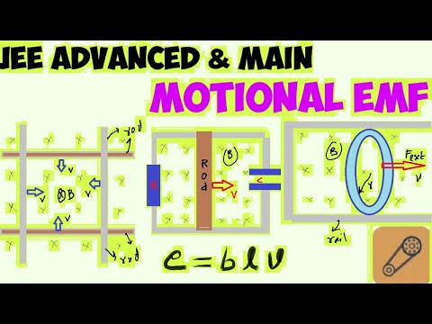 Motional emf applications