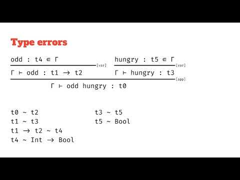 Finding type errors with Hindley-Milner typing rules