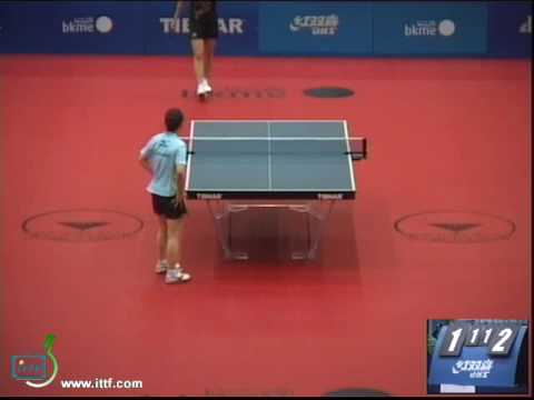 Pro Tour Kuwait Open 2010, Kuwait City (KUW)