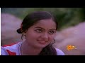 Kaadhal Oviyam Alaigal Oivathillai HDTV 1080p DOLBY DIGITAL 5 1 720P HD Udhayammusic