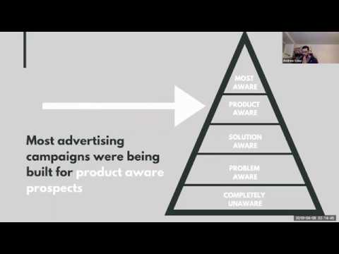 Functional Medicine Marketing | How A Chiropractor Generated 41 Leads In Less Than A Week w/ FB Ads