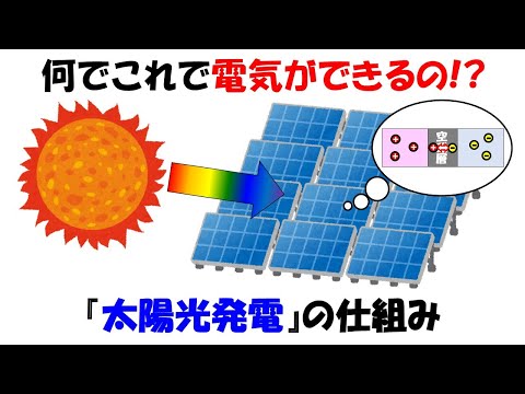電力生産について詳しく解説